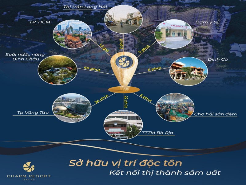 5 lý do không thể bỏ qua dự án Charm Long Hải Resort